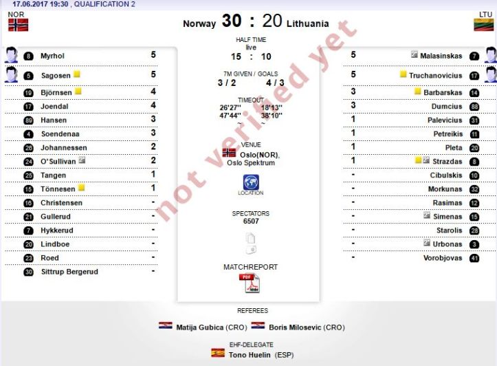 0617NorLieStatistika