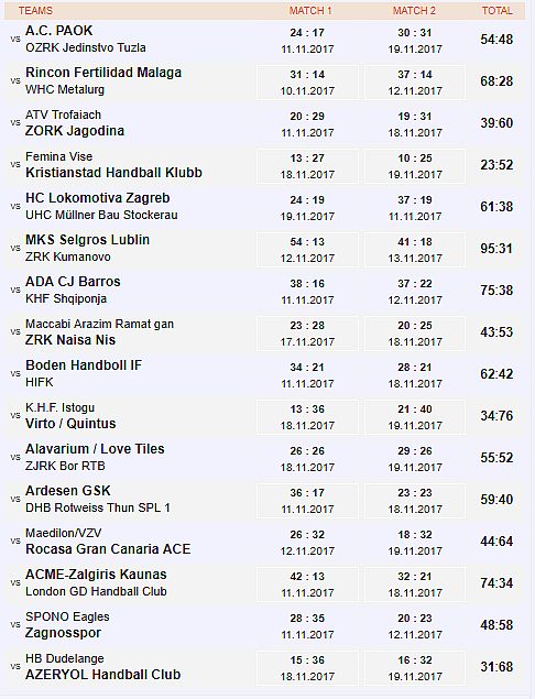 1120zalgirioVarzoves