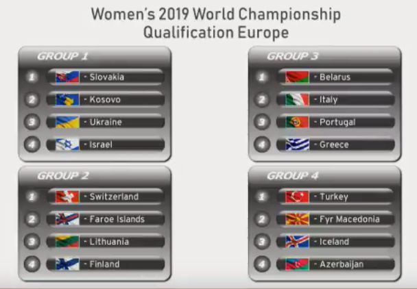 0619rankinisPCburtai